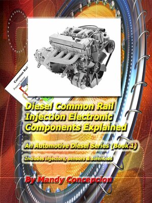 cover image of Diesel Common Rail Injection Electronic Components Explained